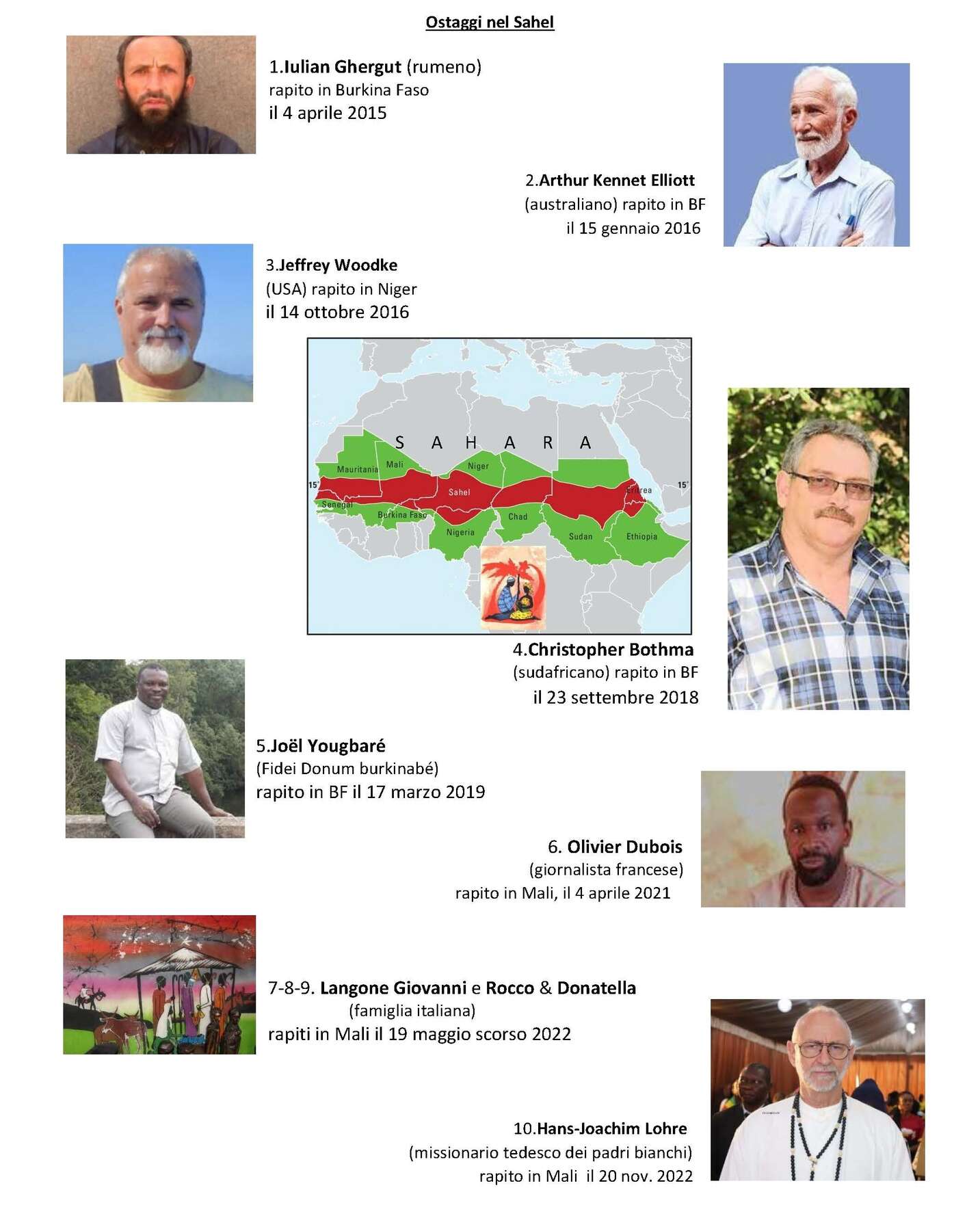 natale 2022 corto